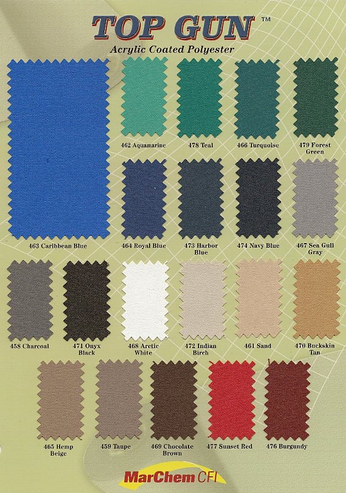 skylight-sun-block cover fabrics Top Gun Marine Polyester