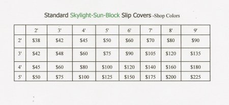 price list skylight-sun-block standard covers